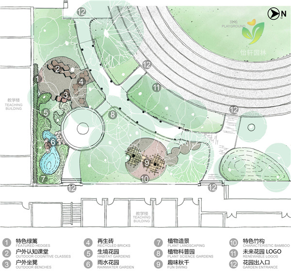 景觀設(shè)計(jì) 景觀設(shè)計(jì)